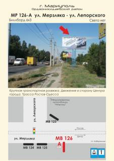 Billboard  in Mariupol Photo 1