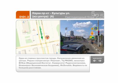 Video Billboard A in Kharkiv, 5х2.5  Nauki pr-kt - Kul'tury st. (iz centra)  (A) - 89298 Photo 1