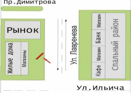Billboard B in Kherson, 3x6  st. Lavreneva, 7a scheme