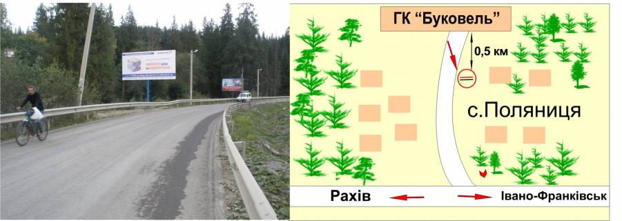 Billboard B in Bukovel, 3х6  GK Bukovel' scheme