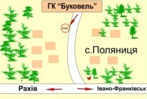 Billboard A in Bukovel s.Palanica (navproti kafe ...) st.A scheme