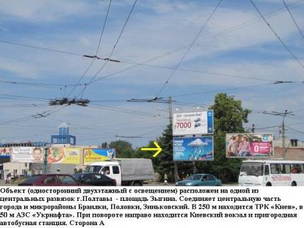 Prismatron, Prism B in Poltava, 3*6  m.Poltava,st.Zin'kivska,1 (plosa Zigina, r-n Kiivs'kogo zd vokzalu) prizmatron,odna z golovnih rozvazok mista, TRC "KIIV" - 325852 Photo 1