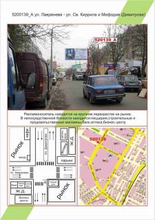 Billboard A in Kherson Sumens'kij, st. Lavren'ova - st. Sv. Kirila i Mefodia (st.Dimitrova) (picceria),  Photo 1