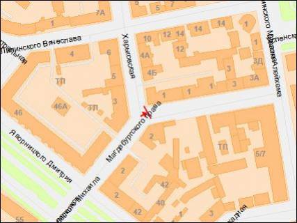 Scrolller, Scroll A in Dnipro (Dnipropetrovsk), 3,14х2,32  Har'kovskaa st. - Magdeburgskogo prava st. - 218313 scheme