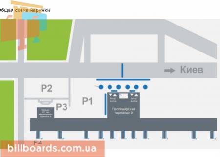 Non-Standard  in Boryspil, 28,2х7,8 м х2  Naruznoe brendirovanie steklanyh gejtov. Rukava (s 2-h storon) (paket iz 11 st.) scheme