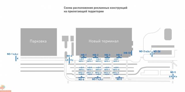 Prismatron, Prism A in Odessa, 3х6  Aeroport Odessa (radius terminala) - 163863 scheme