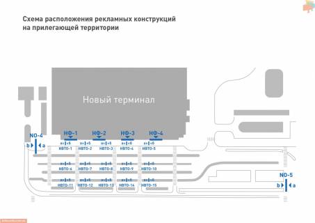 Citylight A in Odessa, 1,2х1,8  Aeroport Odessa (vhod/vyhod v terminal)_1a linia scheme