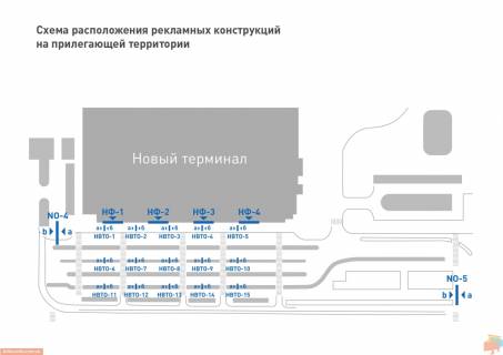 Backlight A in Odessa Aeroport Odessa (radius terminala) scheme