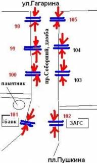 Billboard A in Zaporizhzhya av.Sobornij - damba No1, ruh do vokzalu, st.A scheme