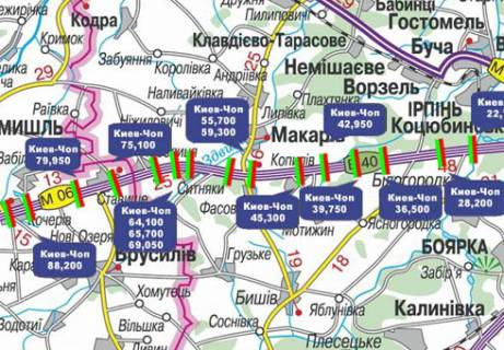Non-Standard B in Kiev roads, 3x18  Trasa M-06, Kiiv-Zitomir, 55,700 scheme