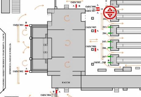 Non-Standard B in Odessa Platforma No 1 scheme