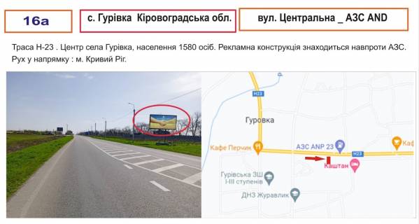 Billboard A in Gurivka st. Central'na_AZS (Kirovograds'ke sose N-23 ) Photo 1
