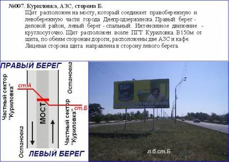 Billboard B in Kam'yanske (Dniprodzerzhinsk) мостовий перехід Курилівка, АЗСс лівого в місто, Дніпровський район Photo 1