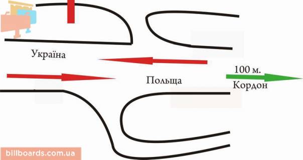 Billboard A in Rava-Ruska Rava-Rus'ka st., bila AZS scheme