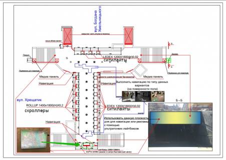 Citylight A in Kyiv, 1.2x1.8  Podzem. per. peresecenie ulic Hresatik i Bogdana Hmel'nickogo SI3 scheme