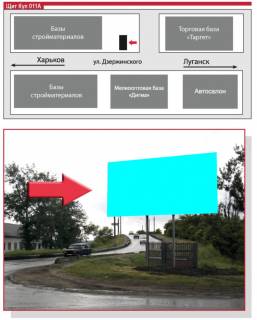 Billboard A in Kup'yansk, 3х6  st.Dzerzinskogo (vozle baz "Digma", "Target", ZD  vokzal) Photo 1