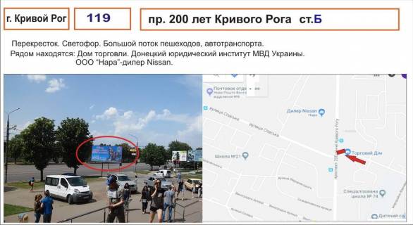 Billboard B in Krivy Rig av. 200-ricca Krivogo Rogu, porad z apostolovs'kim supkrmarketom odagu perehresta. Photo 1