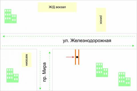 Billboard A in Shepetivka, 3*6  st. Zaliznicna, 81 (rajon Z\D vokzalu). nepodalik: rinok, vokzal (vid centru) scheme