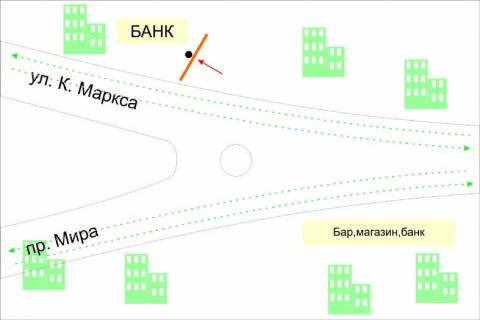 Billboard A in Shepetivka, 3*6  krug st.Geroiv Nebesnoi Sotni - st.Sudilkivs'ka - st.V.Kotika. nepodalik: central'na rozv'azka, rinok, magazini, mafi, supermarket (centr) scheme
