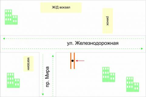 Billboard B in Shepetivka, 3*6  st. Zaliznicna, 81 (rajon Z\D vokzalu). nepodalik: rinok, vokzal (v centr) scheme
