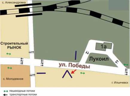 Billboard B in Chornomorsk (Illichivsk) st.Promyslennaa, post GAI, No04-B scheme